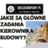 Budowa: Klucz do Rozwoju Cywilizacji