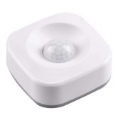 Recenzja Goldlux Czujnik Ruchu PIR Tuya WiFi Smart — test, funkcje i opinia