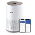 Philips Oczyszczacz Powietrza AC0650/10